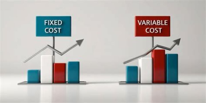What happens to monopoly if fixed costs increase?