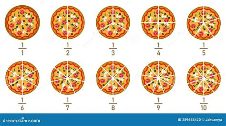What is 1/5 of a fraction?