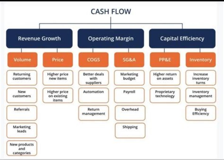 What is a cash merger in stocks?