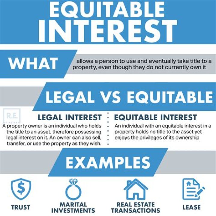 What is an assignment of equitable interest?