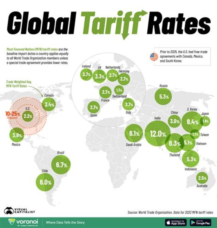 What is an optimal tariff for a large country?