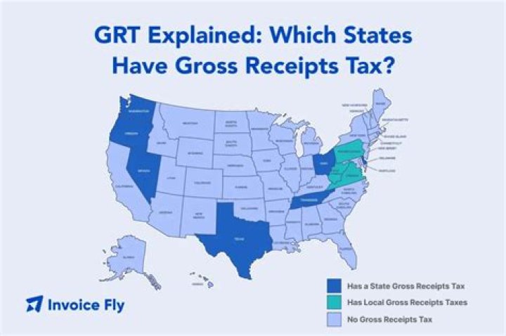 What is California gross receipts tax?