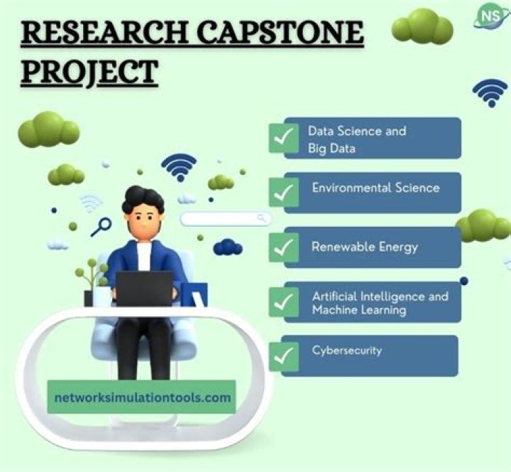 What is Capstone simulation?