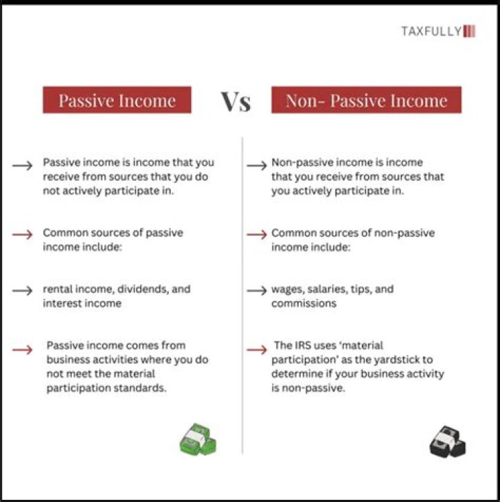 What is difference between passive and non-passive income?