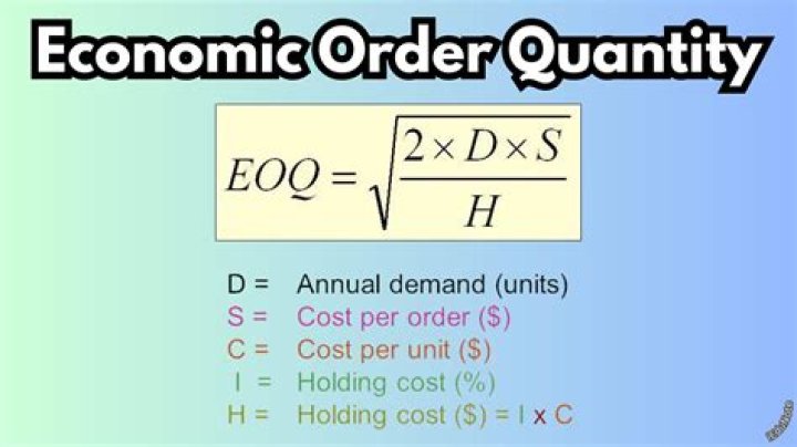 What is economic order quantity for following data?