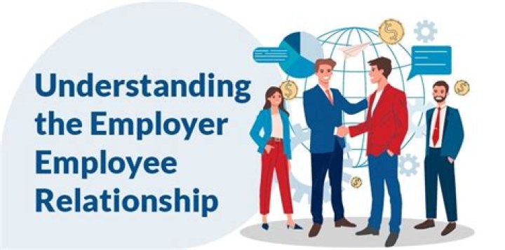 What is involved in employee relations?