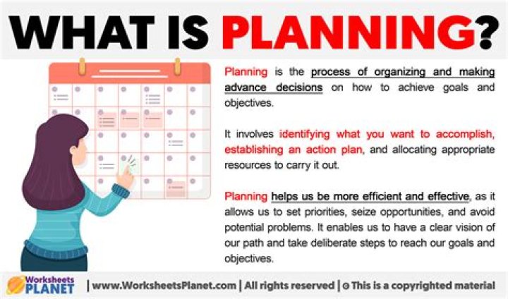 What is planning write its characteristics?