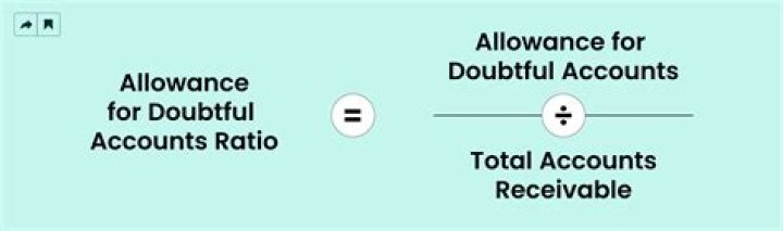 What is receivable allowance in accounting?