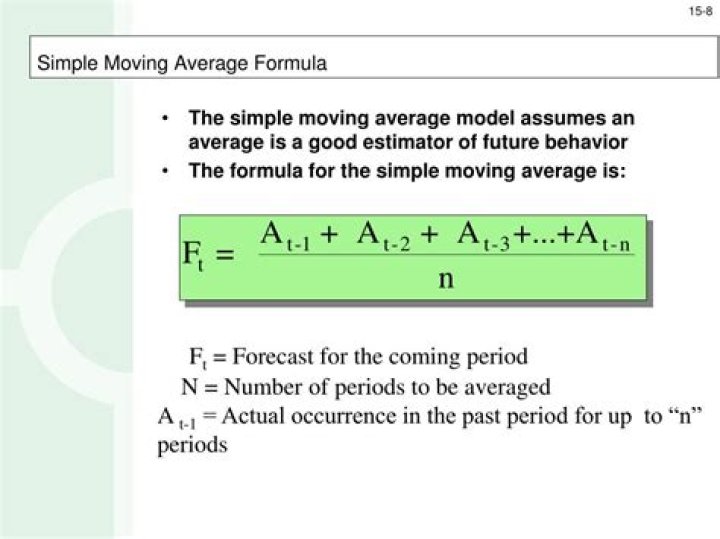 What is simple moving average forecasting?