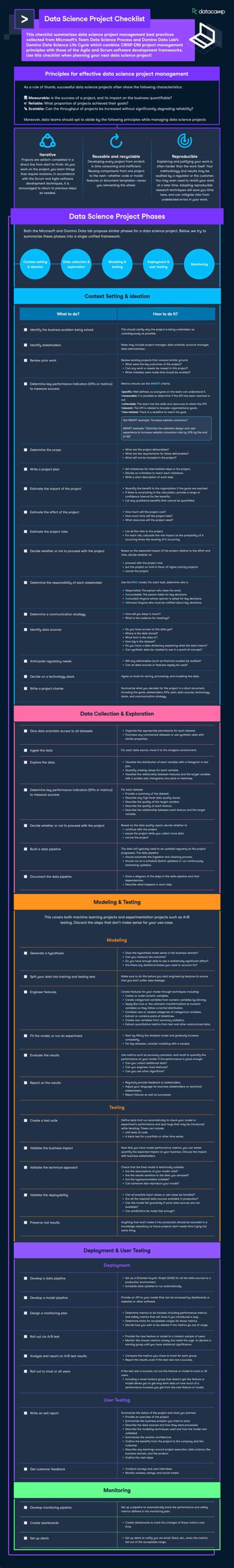 What is the advantage of salary?