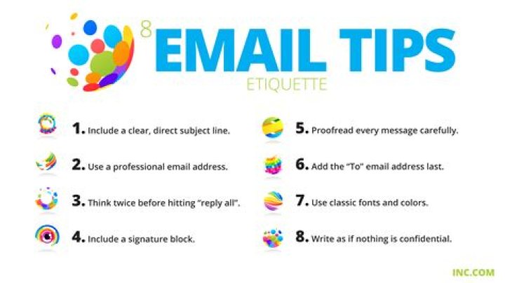 What is the basic etiquette for email messages?