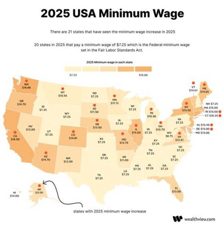 What is the minimum salary in Iowa?