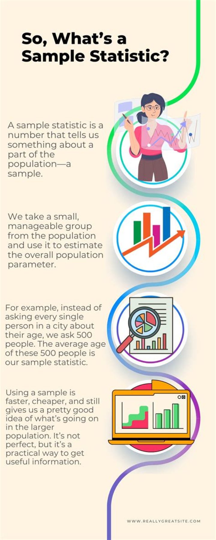 What is the statistic of a question?
