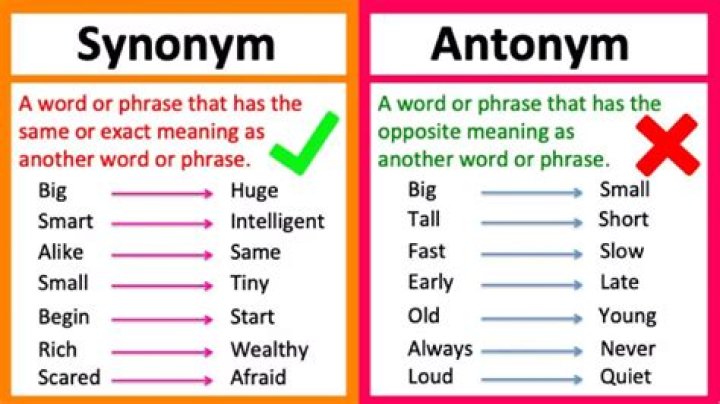 What is the synonym of problems?