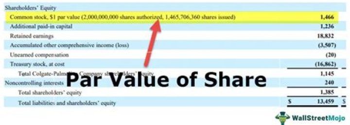 What is the value of a share of stock when the dividend grows at a constant rate?