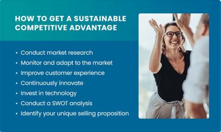 What makes a competitive advantage sustainable or durable?