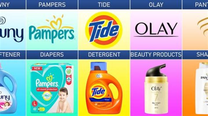 What products are on a decline?