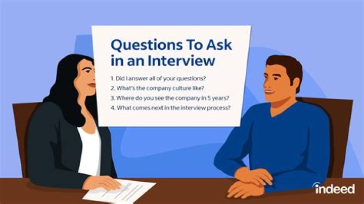 What questions are you not allowed to ask in an interview?