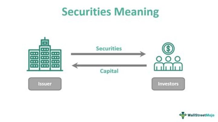 Where do investors trade previously issued securities?