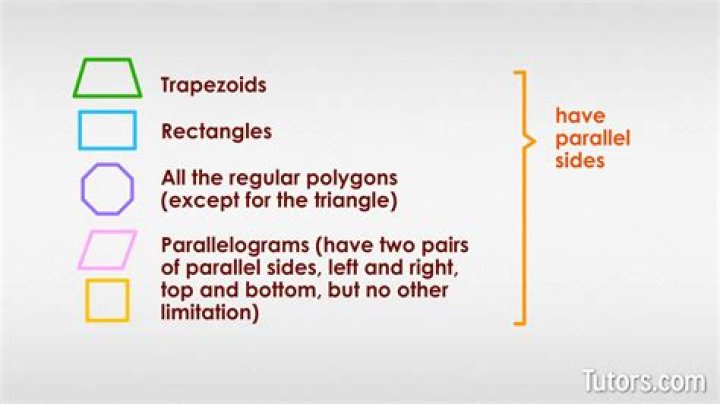 Which has only one pair of parallel sides?