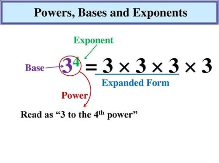Which of the following is a base of power?
