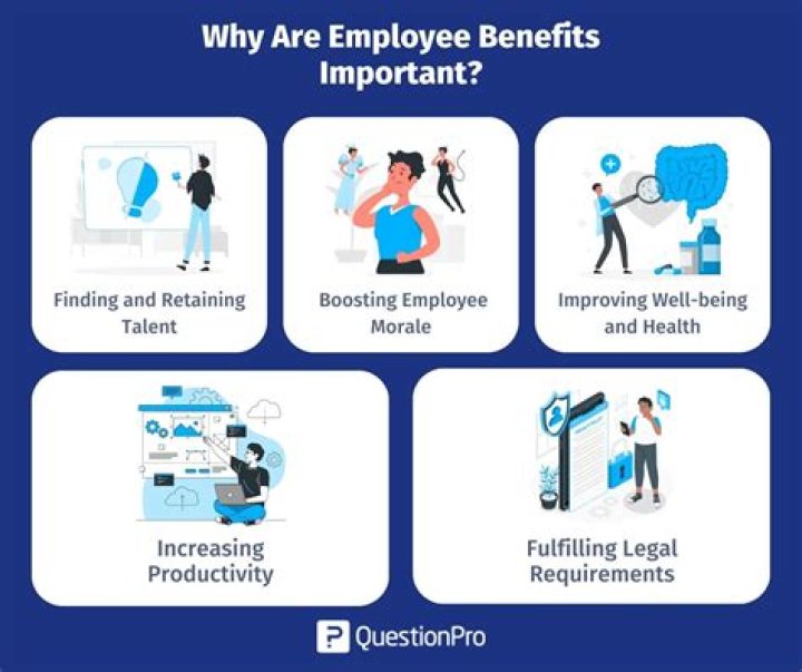 Who benefits from a quota?