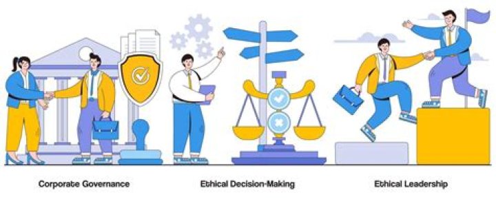 Why do managers need to consider ethical issues in making decisions?