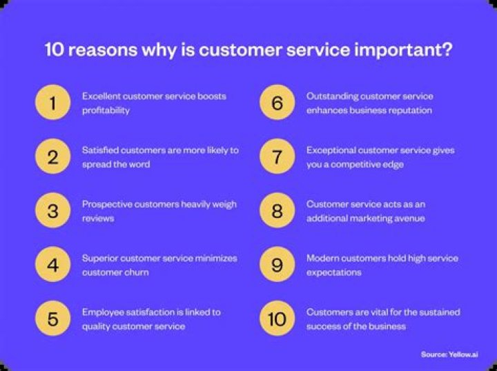 Why is it important to use the customers name?